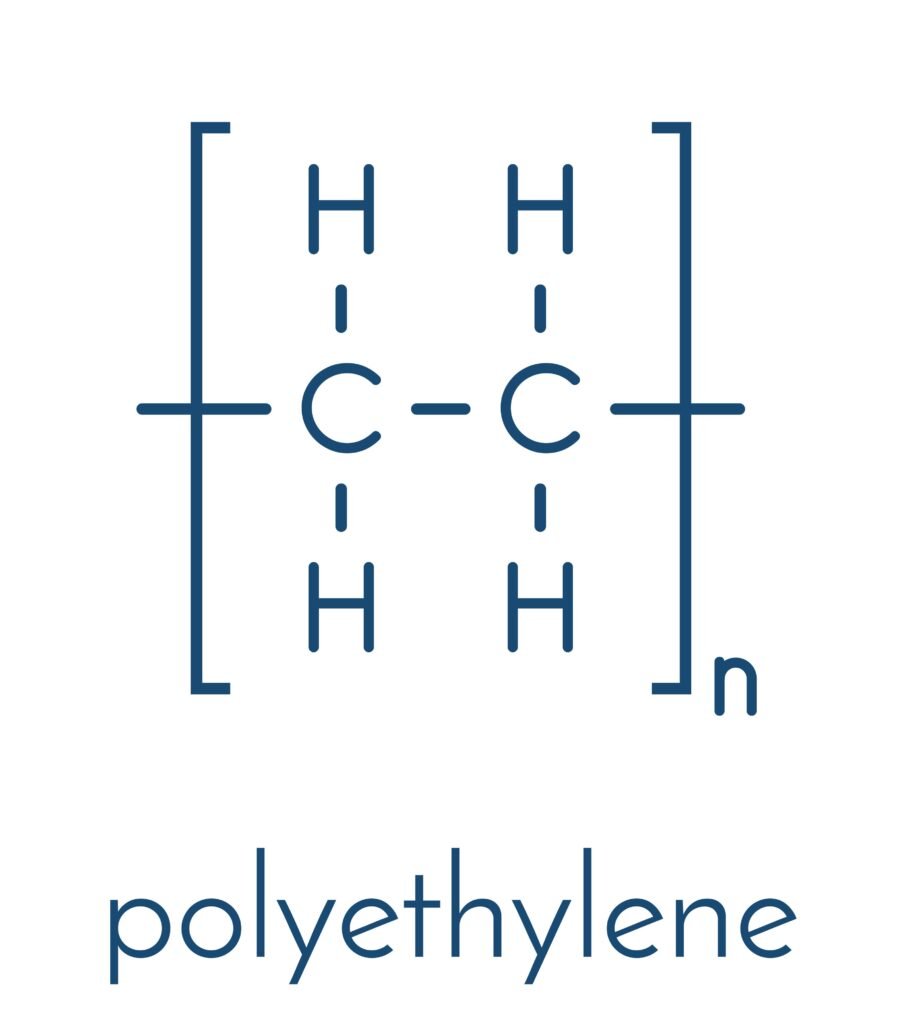 Qu’est-ce que le polypropylène et de quoi est-il composé ?